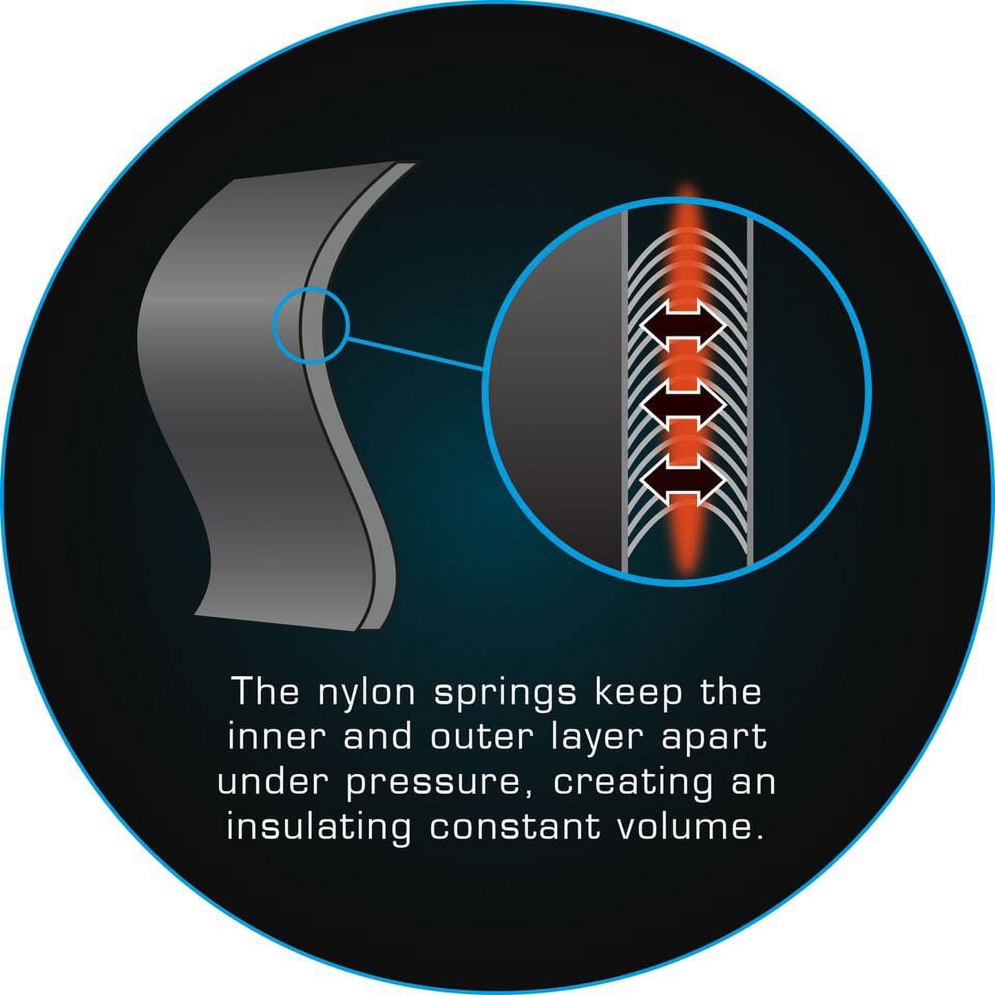 Waterproof MeshTec 3D Women's Undergarment, Pants